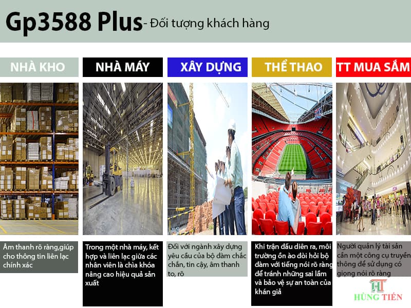 đối tượng sử dụng GP 3588 Plus